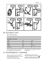 Preview for 31 page of Electrolux ERC3215AOW User Manual