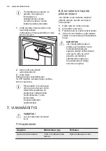 Preview for 42 page of Electrolux ERC3215AOW User Manual