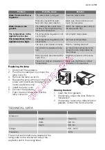 Предварительный просмотр 19 страницы Electrolux ERC33230W User Manual