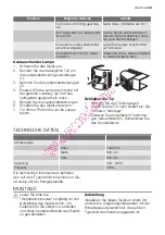 Предварительный просмотр 43 страницы Electrolux ERC33230W User Manual