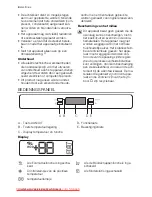 Предварительный просмотр 4 страницы Electrolux ERC33430W User Manual