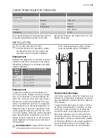 Предварительный просмотр 37 страницы Electrolux ERC33430W User Manual