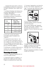 Preview for 45 page of Electrolux ERC38810WS User Manual