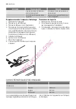 Preview for 40 page of Electrolux ERC39350W User Manual