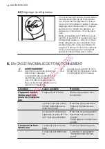 Предварительный просмотр 40 страницы Electrolux ERC39353X User Manual