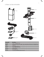 Предварительный просмотр 13 страницы Electrolux ERC925SA User Manual