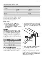 Предварительный просмотр 11 страницы Electrolux ERD 24001 W User Manual