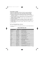 Preview for 43 page of Electrolux ERD 43393 X User Manual