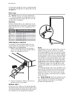 Preview for 6 page of Electrolux ERD24303X User Manual