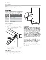 Preview for 22 page of Electrolux ERD24303X User Manual