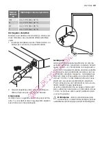 Preview for 49 page of Electrolux ERD24310W User Manual