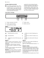 Preview for 18 page of Electrolux ERE 39350 W User Manual