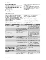 Preview for 38 page of Electrolux ERE 39350 W User Manual