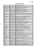 Preview for 24 page of Electrolux ERE 39391 X User Manual