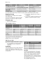 Предварительный просмотр 12 страницы Electrolux ERE38420K User Manual