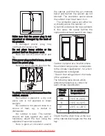 Preview for 21 page of Electrolux ERES35800W User Manual