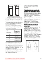 Preview for 66 page of Electrolux ERES35800W User Manual