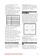 Preview for 88 page of Electrolux ERES35800W User Manual