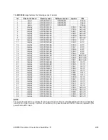 Preview for 6 page of Electrolux ERF2000 Service Manual