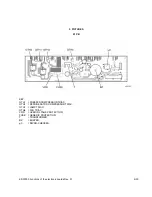 Preview for 9 page of Electrolux ERF2000 Service Manual