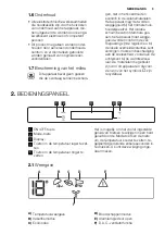 Preview for 5 page of Electrolux ERF3110AOW User Manual