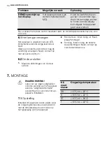 Preview for 14 page of Electrolux ERF3110AOW User Manual