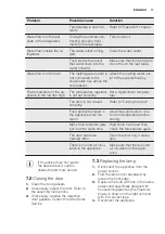 Предварительный просмотр 11 страницы Electrolux ERF3716AOW User Manual