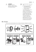 Предварительный просмотр 15 страницы Electrolux ERF3716AOW User Manual