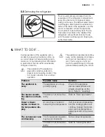 Preview for 11 page of Electrolux ERF3865AOW User Manual