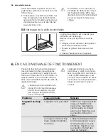 Предварительный просмотр 56 страницы Electrolux ERF3867SOW User Manual