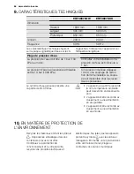 Предварительный просмотр 66 страницы Electrolux ERF3867SOW User Manual