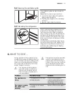 Предварительный просмотр 11 страницы Electrolux ERF3869AOX User Manual