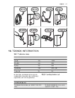 Preview for 21 page of Electrolux ERF3869SOW User Manual