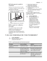 Preview for 57 page of Electrolux ERF3869SOW User Manual