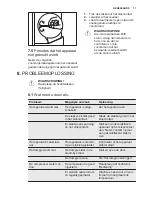 Предварительный просмотр 11 страницы Electrolux ERF4113AOW User Manual