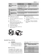 Preview for 11 page of Electrolux ERG1401FOW User Manual