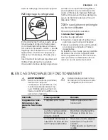 Preview for 23 page of Electrolux ERG1401FOW User Manual