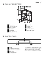 Предварительный просмотр 5 страницы Electrolux ERG1405FOW User Manual