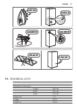 Предварительный просмотр 15 страницы Electrolux ERG1405FOW User Manual