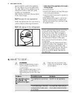 Preview for 8 page of Electrolux ERG2301AOW User Manual