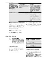 Preview for 32 page of Electrolux ERG3093AOW User Manual