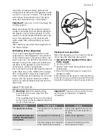 Preview for 7 page of Electrolux ERG34800 User Manual