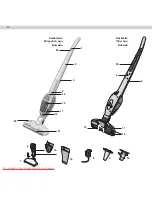 Preview for 28 page of Electrolux ergorapido 2in1 ZB 2935 User Manual