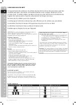 Preview for 6 page of Electrolux Ergorapido EER73DB Instruction Book