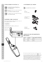 Preview for 64 page of Electrolux Ergorapido EER77MBM Instruction Book