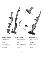 Preview for 5 page of Electrolux ergorapido EL2080 Series Important Safeguards