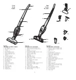 Preview for 5 page of Electrolux Ergorapido Green Owner'S Manual