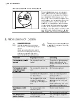 Preview for 12 page of Electrolux ERGP3314AW Manual