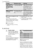 Preview for 14 page of Electrolux ERGP3314AW Manual