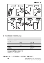 Preview for 25 page of Electrolux ERGP3314AW Manual